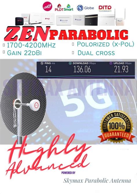 zen piso wifi|ZEN PARABOLIC AKA HYPERBOLIC AUTO .